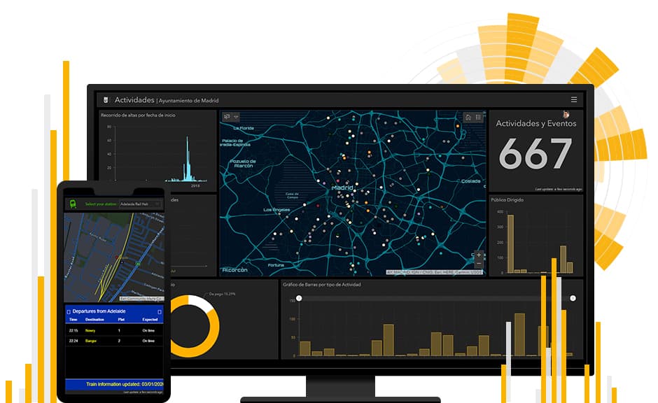 ArcGIS Dashboards Banner